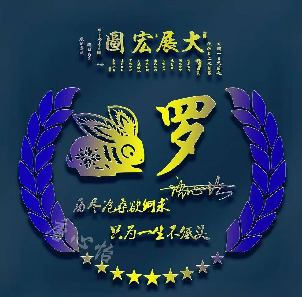 您该换换微信头像了,156张兔年3d超赞生肖个性签名头像,请查收!