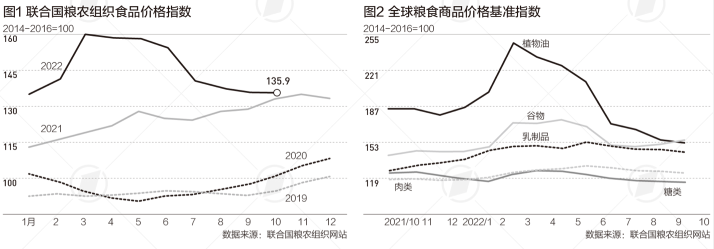 49.5万家餐企闭店、腰斩、退市， 盘点倒下的实体店们