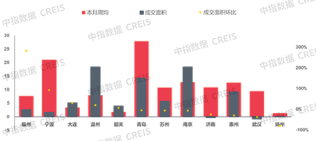 满满干货（八点半做核酸几点出结果）晚上八点做核酸几点出结果，(图4)