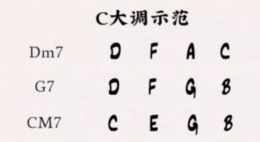 经过音,可不只是经过_和弦_爵士乐_大调