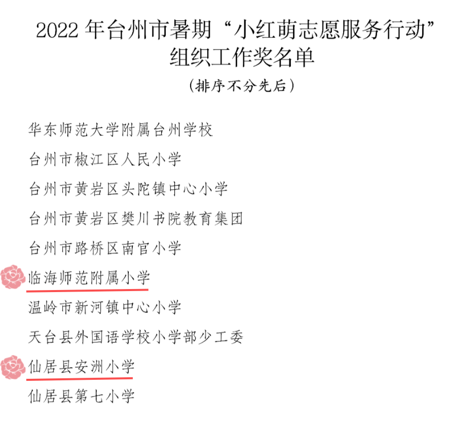 红领巾学习二十大 争做新时代好少年丨台州市小红萌风采展示④分类垃圾宣传 1493