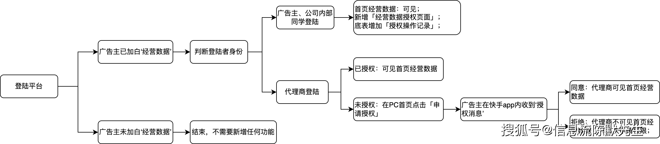 磁力金牛推广直播间怎么控制进人的简单介绍 磁力金牛推广直播间怎么控制进人的简单

先容
（磁力金牛怎么推广效果好） 磁力流