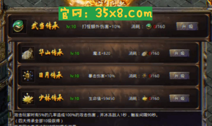 龍城決折扣版四年夜傳承應該先升級哪個？龍城決折扣版四年夜傳承攻略