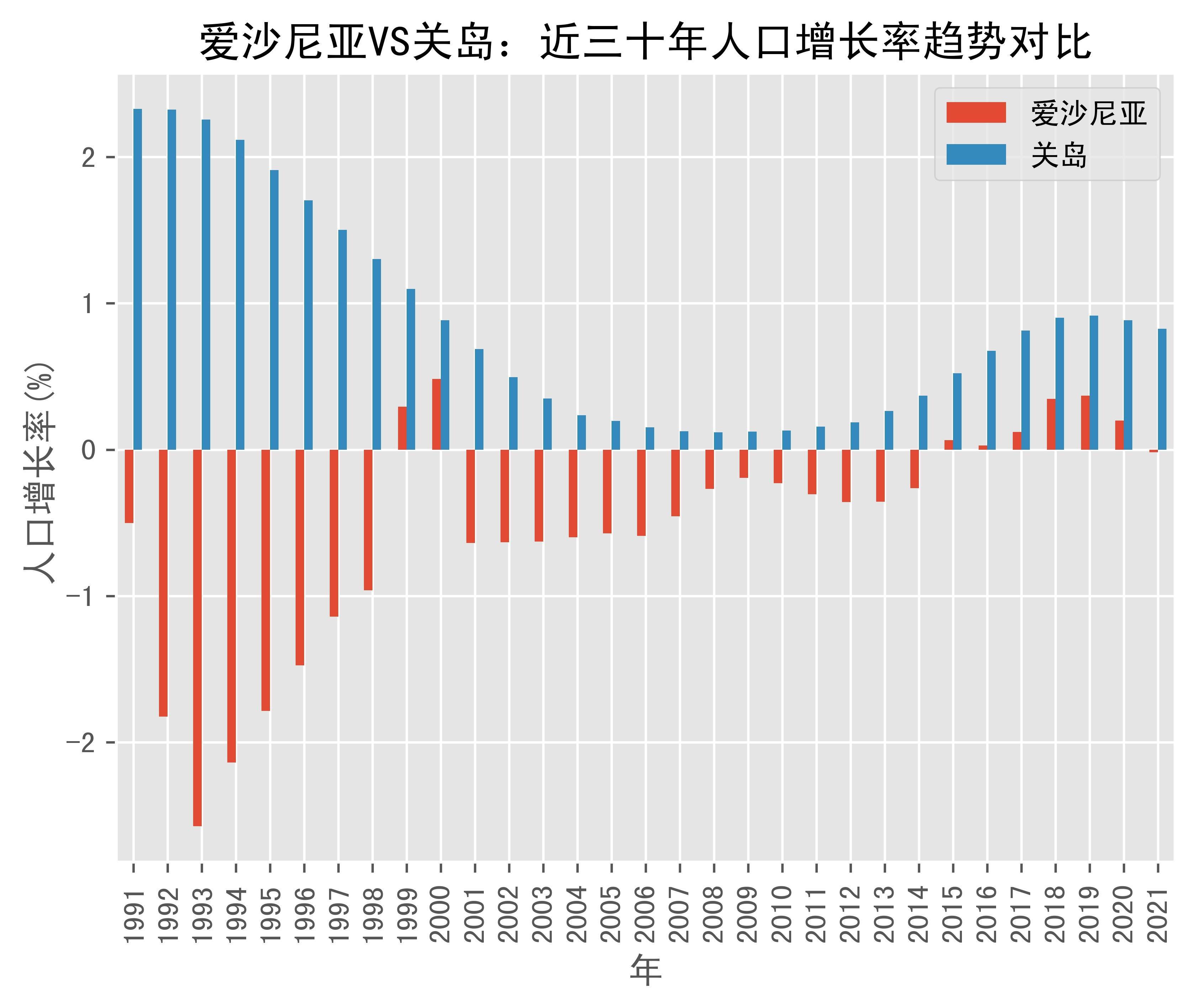 关岛人口多少图片