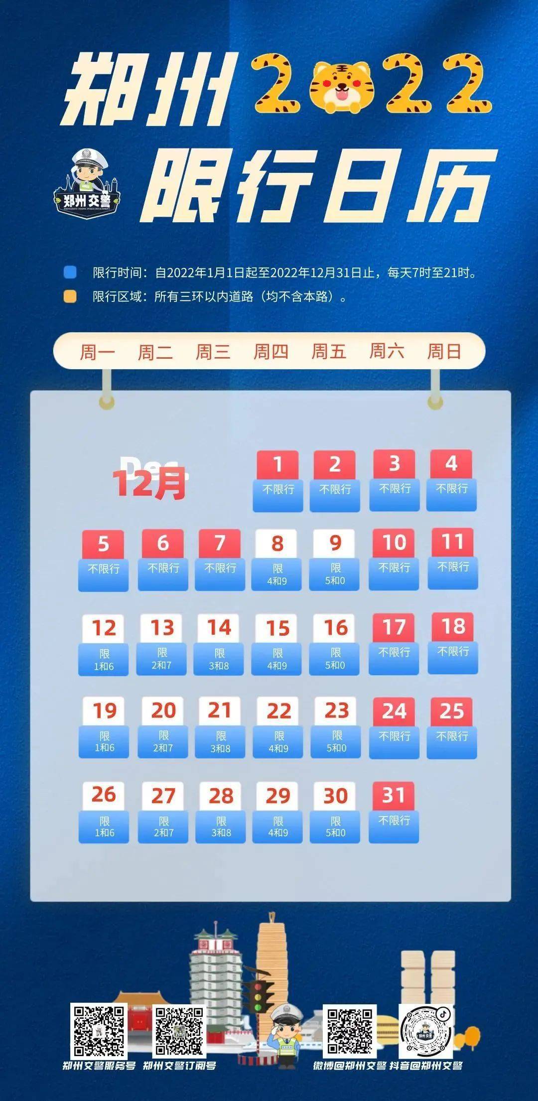 12月8日起，郑州市恢复灵活车尾号限行办理办法