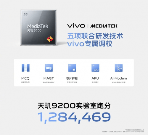 真香旗舰vivo X90全网上市，苏宁易购购机享海量福利