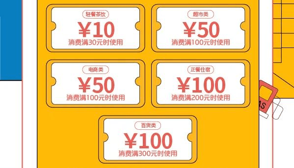 广州政府消费券来了！今晚八点，速领～三轮服务优惠券 6818