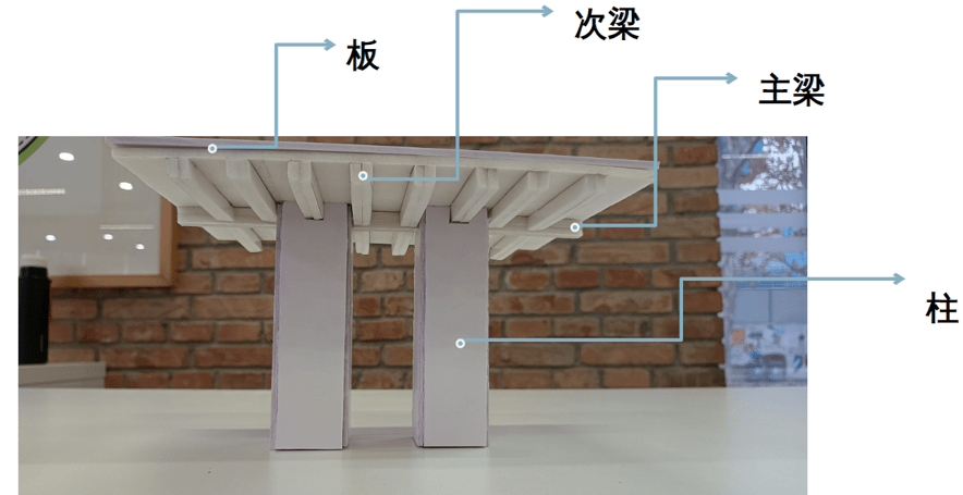 房产2104班郭彬同学制作的模型为梁板式楼板,这两种类型楼板模型的