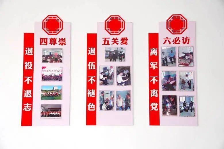 室管理规定管理员职责及每月值班表退伍军人榜样及宣传标语拥军精神