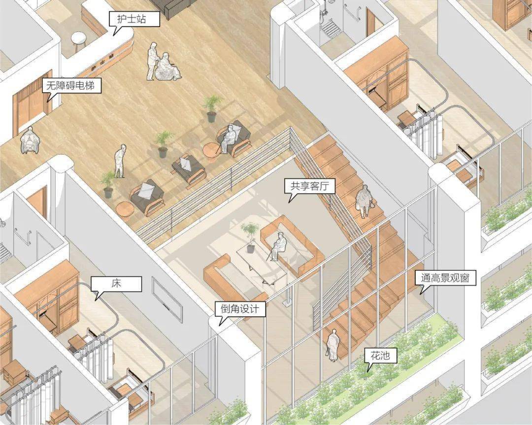优秀入围方案 | 龙岗区养老护理院重新选址建设工程(设计)/ 深圳大学