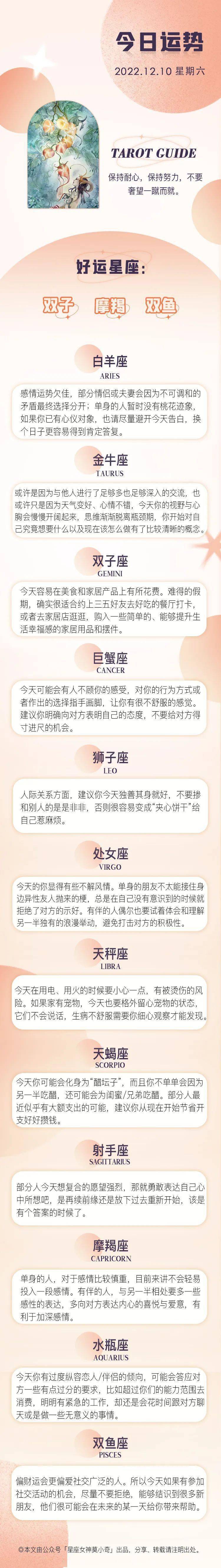 星座女神日运1210｜巨蟹要学会表达愤慨，摩羯宜好好运营豪情