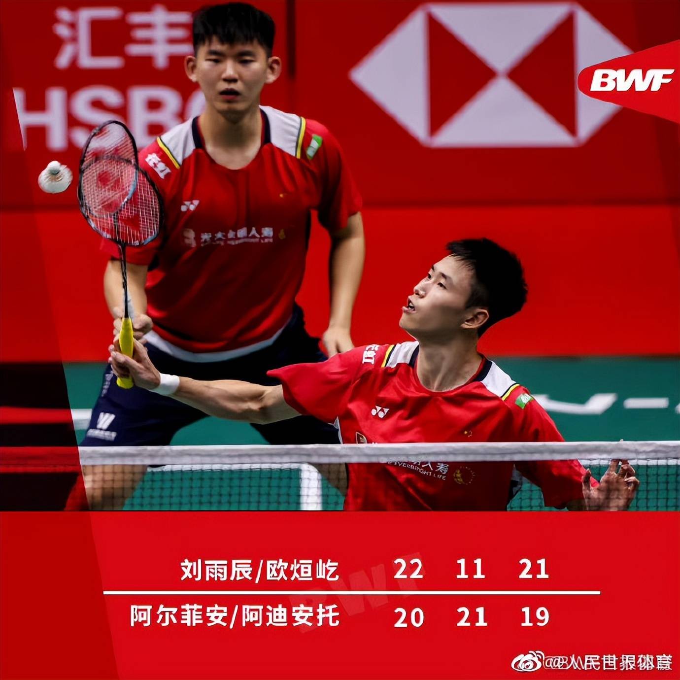2022世界羽联总决赛：刘雨辰欧烜屹进入男双决赛！_印尼_组合_体育