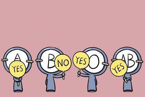 a型,b型,ab型,o型,哪种血型更健康呢?快来了解一下_癌症_患者_研究