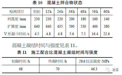 逆作法的施工工藝,配比需要提高混凝土砂率,減少石子在插管時的阻力