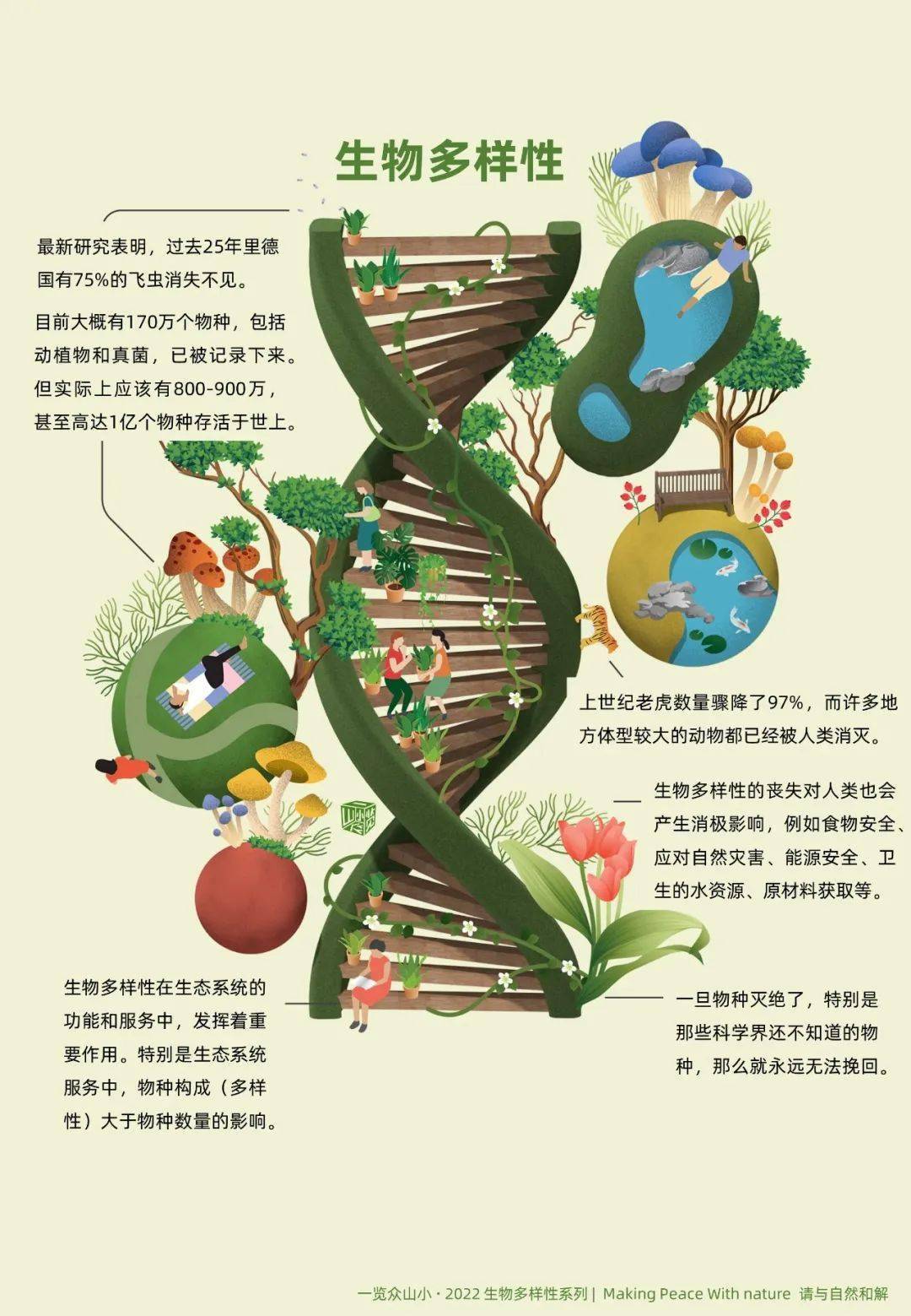 城市_一览_交通