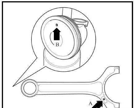 活塞连杆正反标记图片图片
