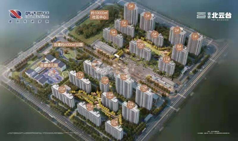 北城楼市行情最新消息，北城楼盘推荐?_手机搜狐网