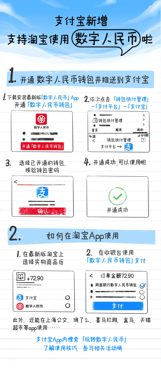 你测验考试了吗？淘宝已撑持利用数字人民币付款