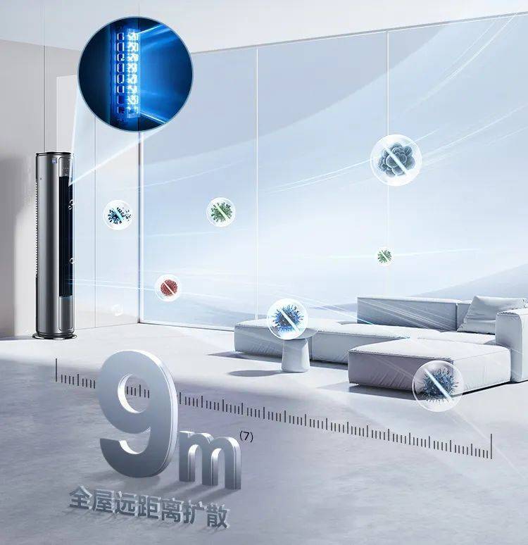 除菌、净化多管齐下：美的护航冬季室内空气健康-家电圈官网