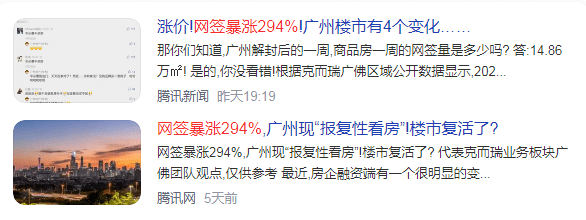 没想到，楼市突然就光速回暖？厦门…_成交_市场_数据