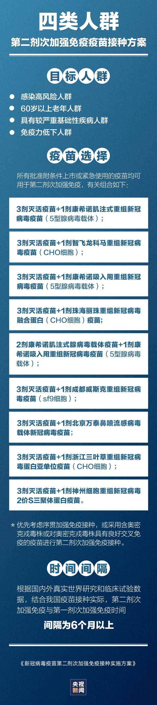 买药难、买抗原检测试剂难？国务院联防联控机制回应→