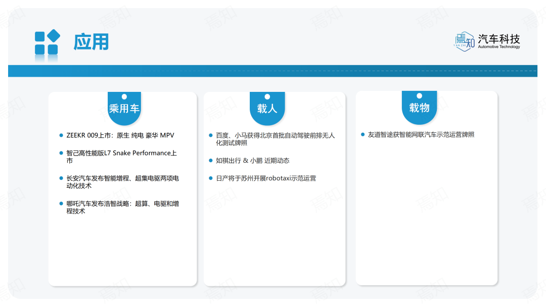 知见 | 11月智能电动汽车大事解析（69页,附下载）