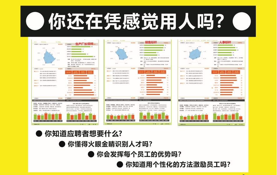 企業_團隊_用人