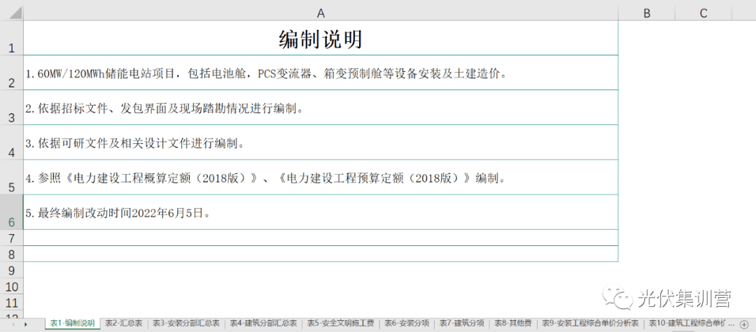 新能源行业辅助东西 | 储能电站项目分项造价概算表(60MW-120MWh)