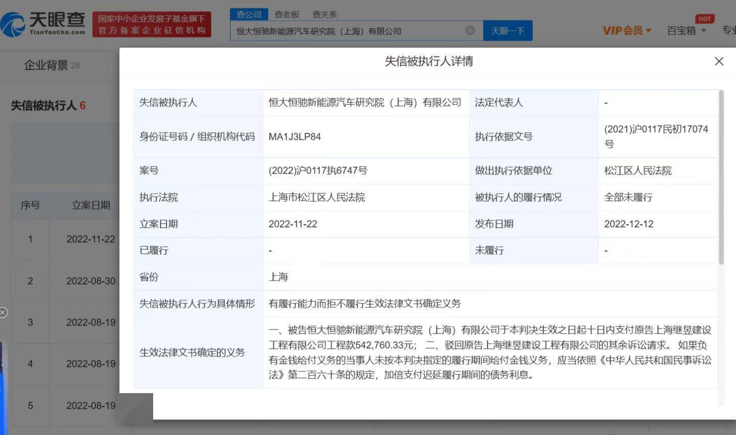 恒驰汽车研究院拖欠工程款再成老赖