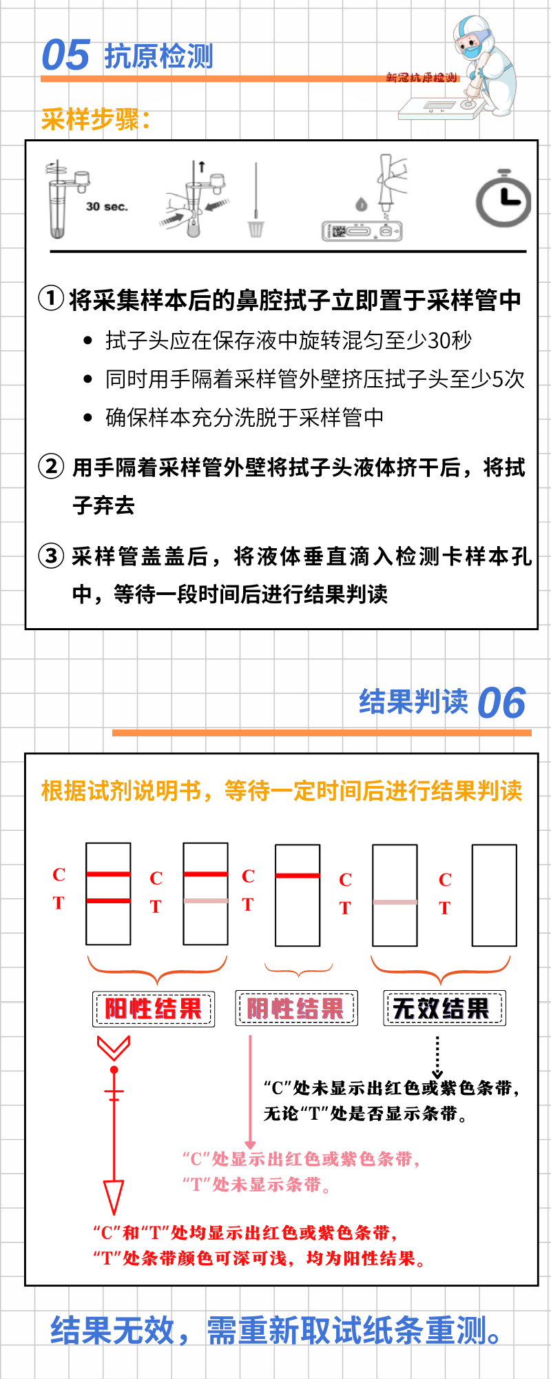 放开后，如何降低感染风险？广西疾控最新提示