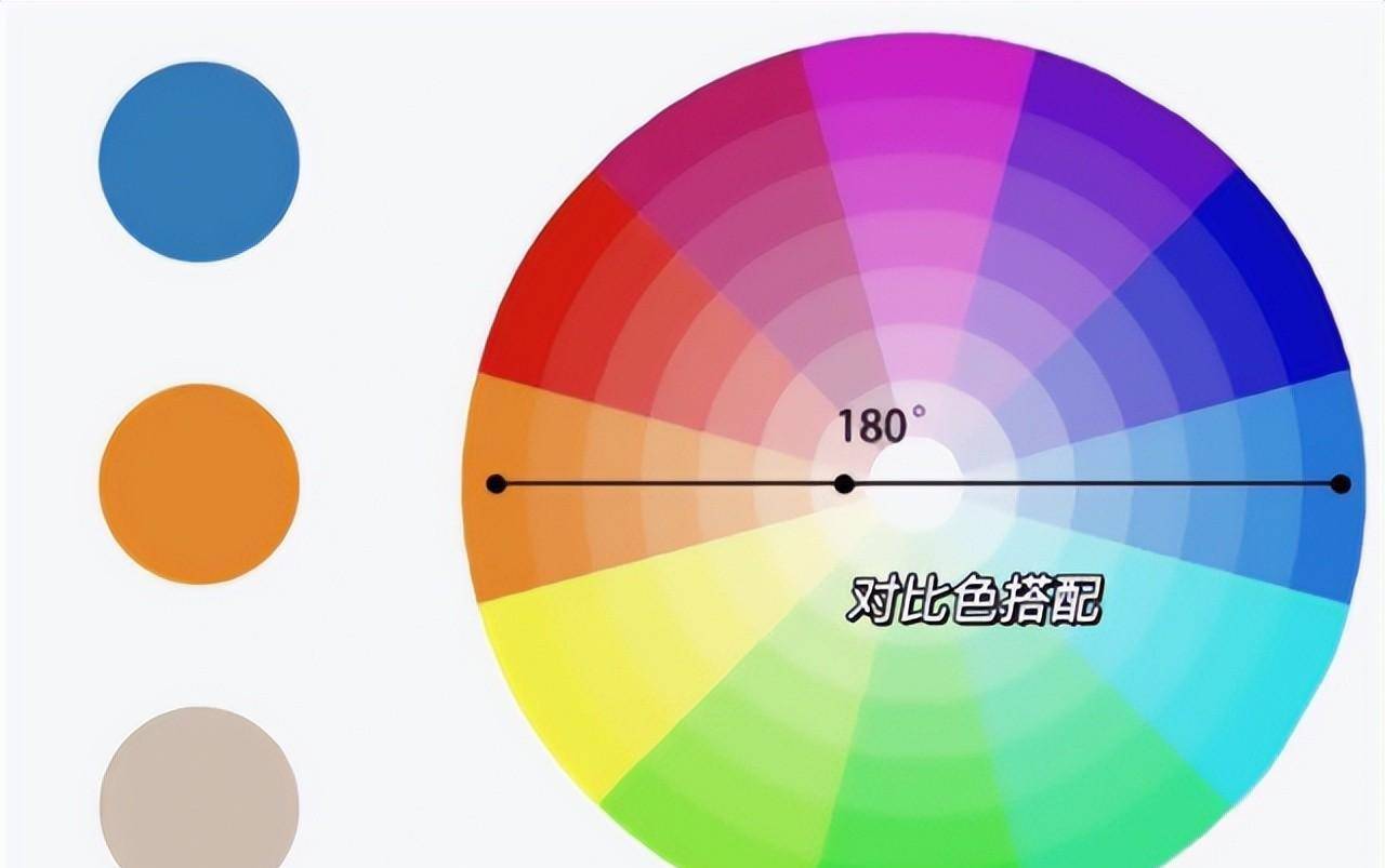 色相环18色搭配方法图片