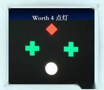 worth四点测试法介绍