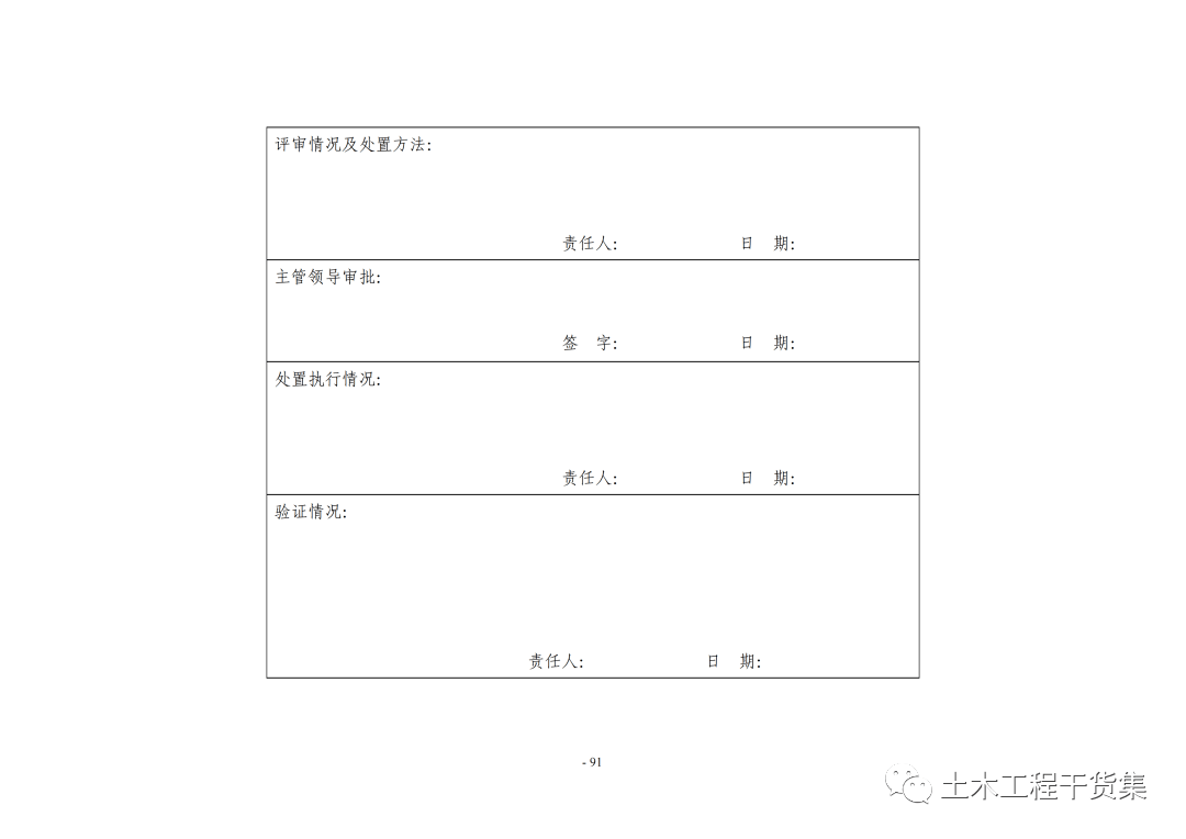 工程量量全过程控造工做手册，提量增效！123页可下载！