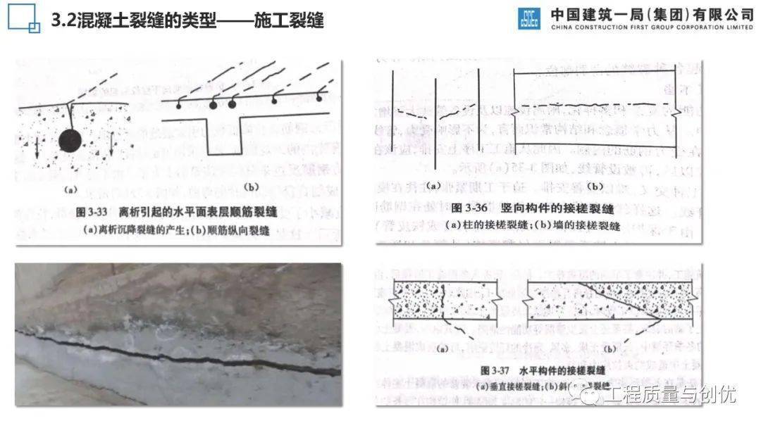 混凝土构造荷载、施工、温度等八种裂痕是若何产生的？控造办法有哪些？46页可下载！