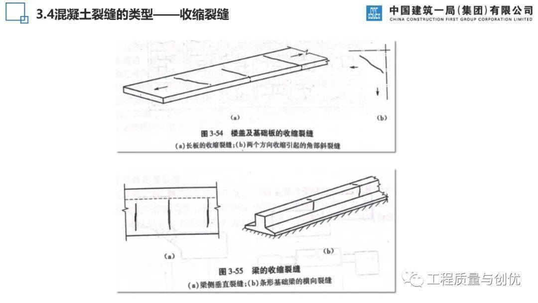 混凝土构造荷载、施工、温度等八种裂痕是若何产生的？控造办法有哪些？46页可下载！