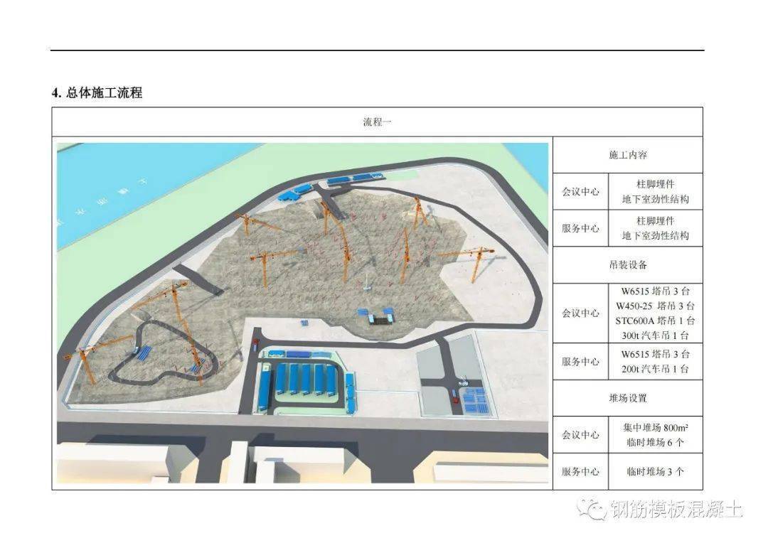 精品钢构造安拆平安专项施工计划，大量图片，327页PDF下载！