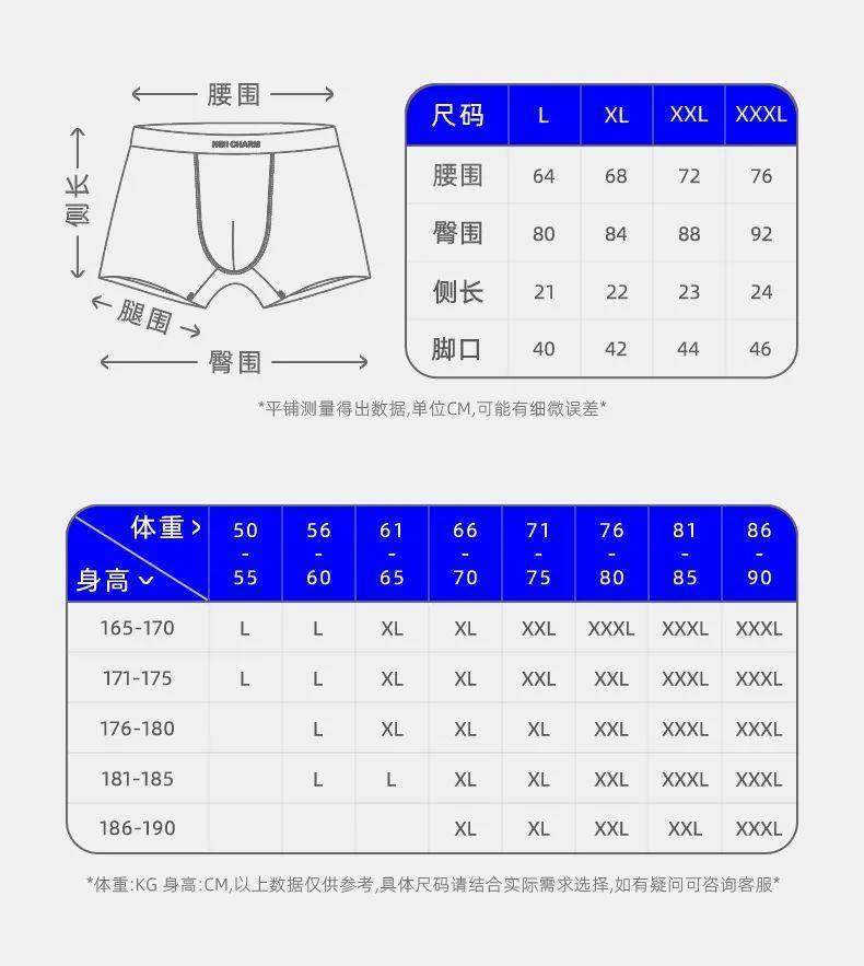 老板说那详情页做的不错，下班前你也照着做一版