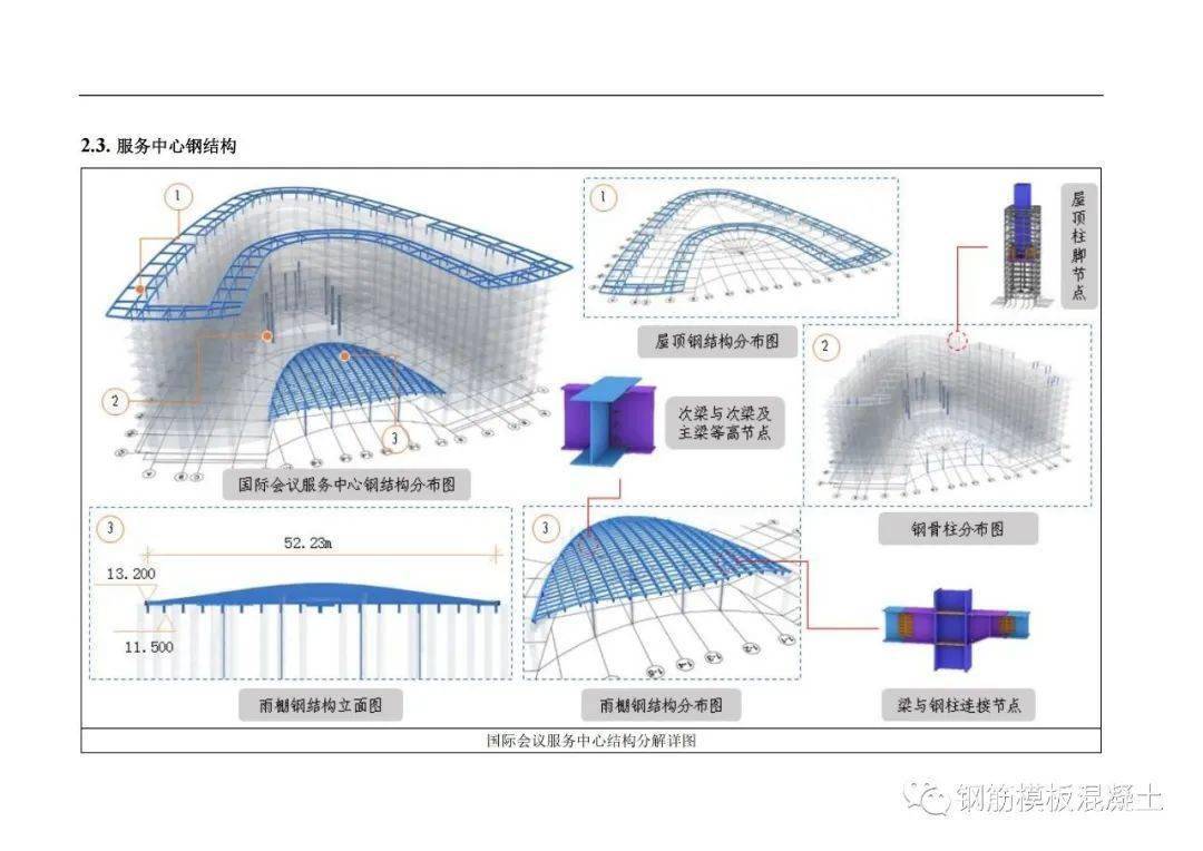 精品钢构造安拆平安专项施工计划，大量图片，327页PDF下载！