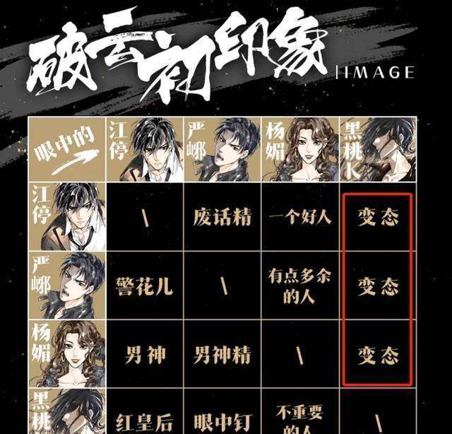 《破云》:闻劭江停金杰,男人之间的情感关系到底多微妙?