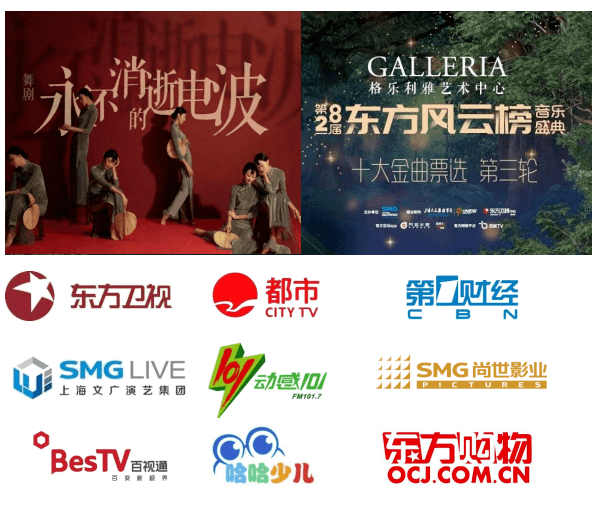 臺網(wǎng)融合，打造上海特色廣電5G-DVBCN