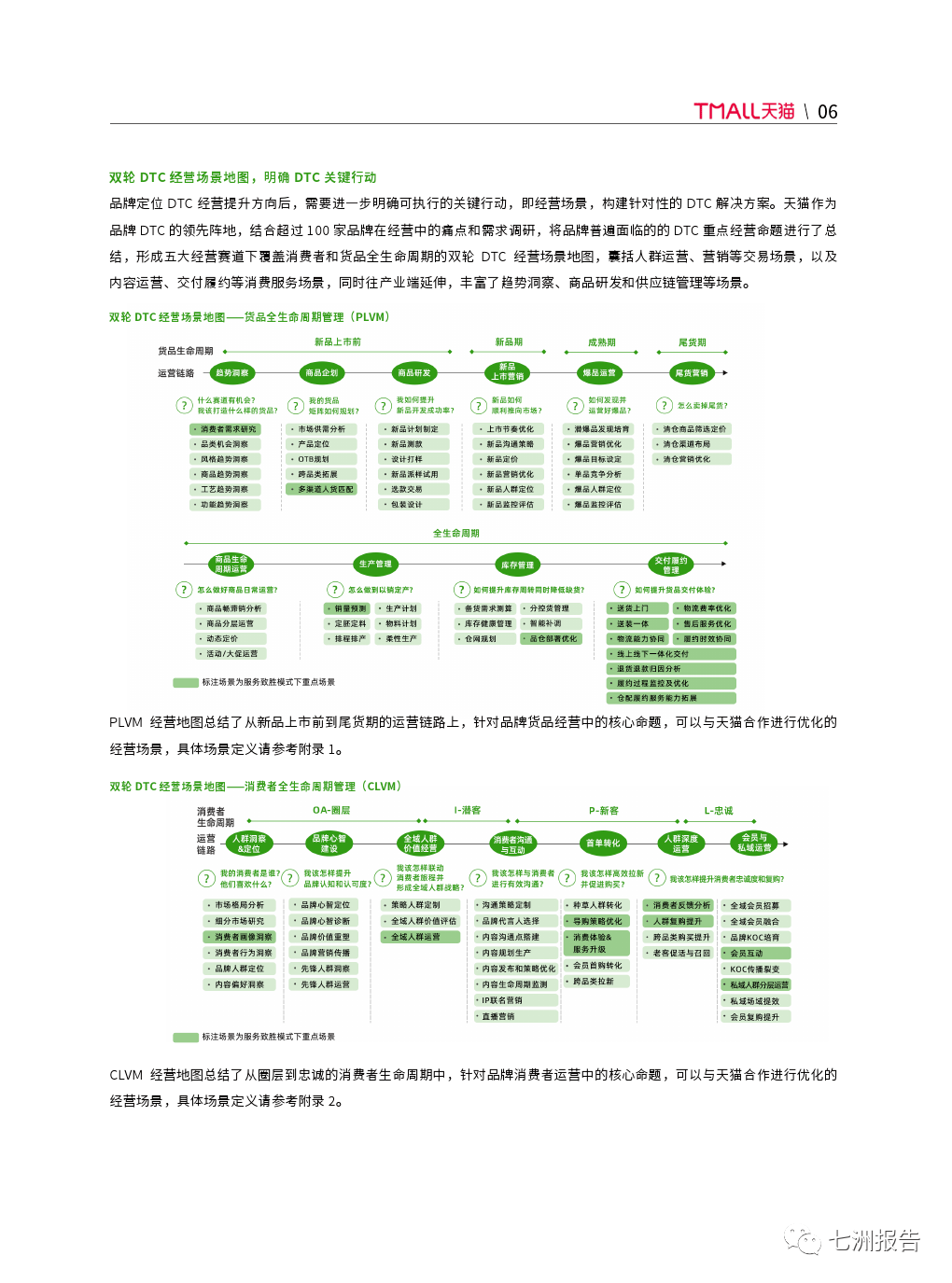 【陈述】天猫：DTC企业运营指南-体验为王，办事致胜