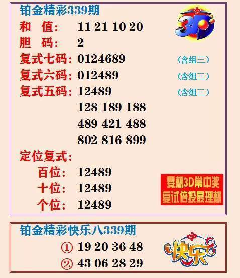 敬业福339期北京试机谜语: 双人舞家彩网关注码: 9,7,5 金码: 7彩