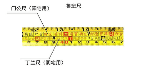 学风水_风水学房屋缺角怎么补_风水学知识大全