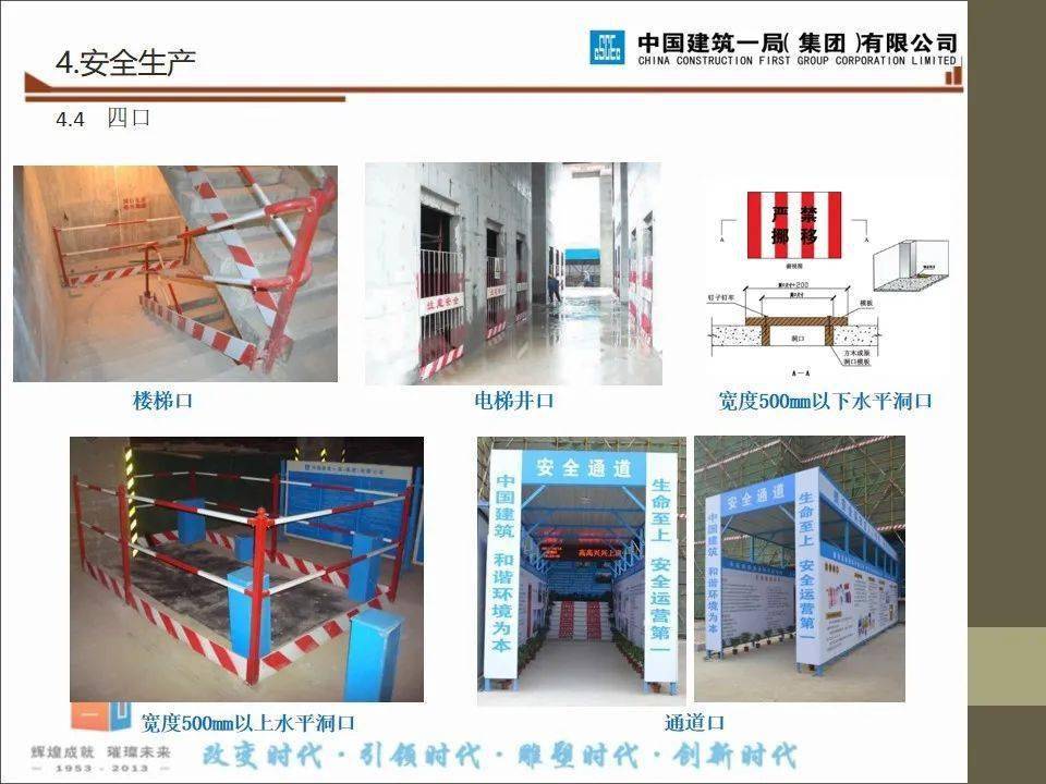 建筑工程项目施工进度、品量办理及文明施工讲解，58页PPT可下载！