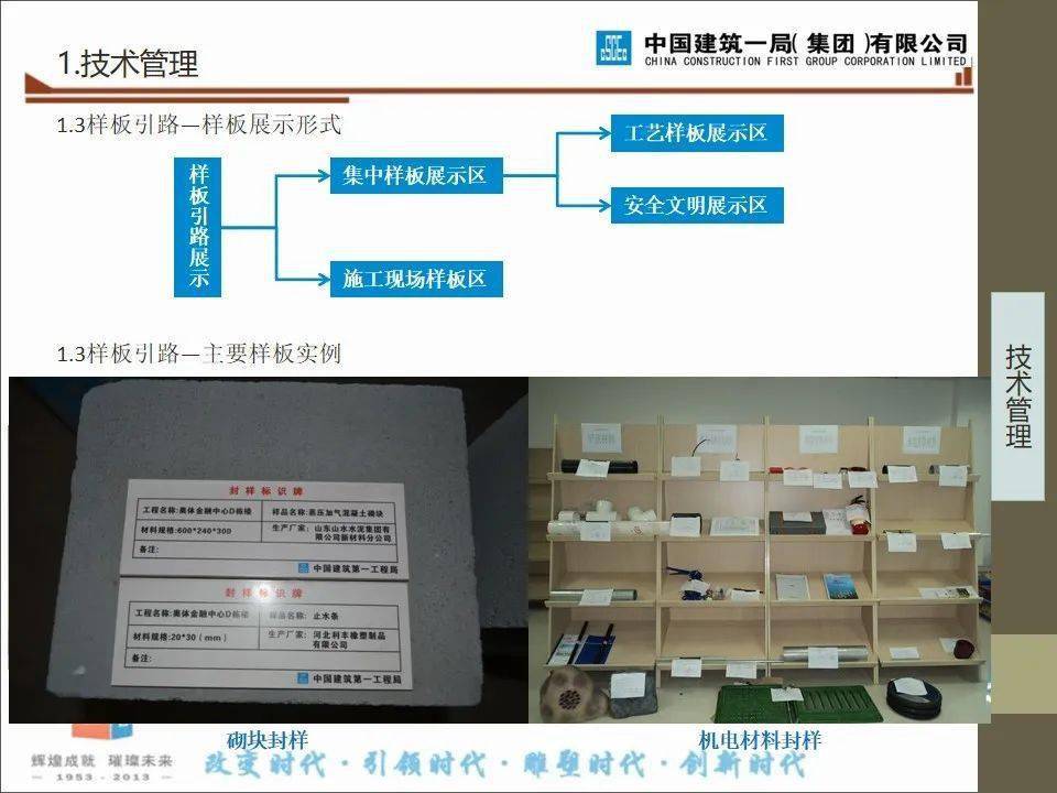 建筑工程项目施工进度、品量办理及文明施工讲解，58页PPT可下载！