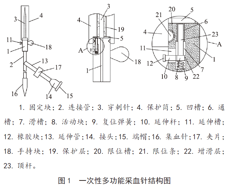 弹簧采血针图解图片