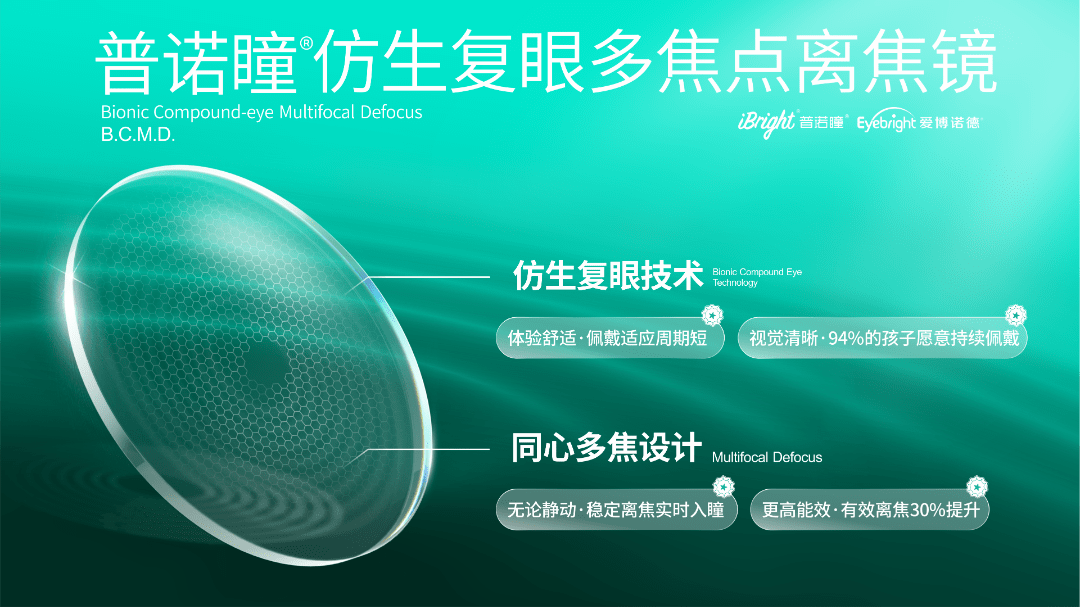 精彩回顾 | 双效出击·普诺瞳仿生复眼多焦点离焦镜新享会第二期_控制