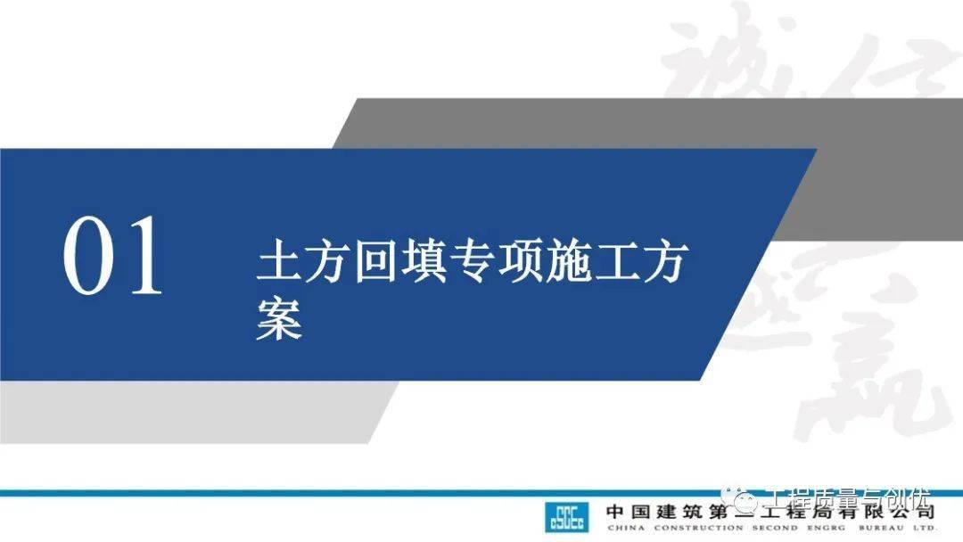 土方回填及车库顶板承载施工计划及受力验算，113页PPT可下载！