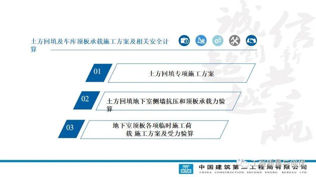 土方回填及车库顶板承载施工计划及受力验算，113页PPT可下载！
