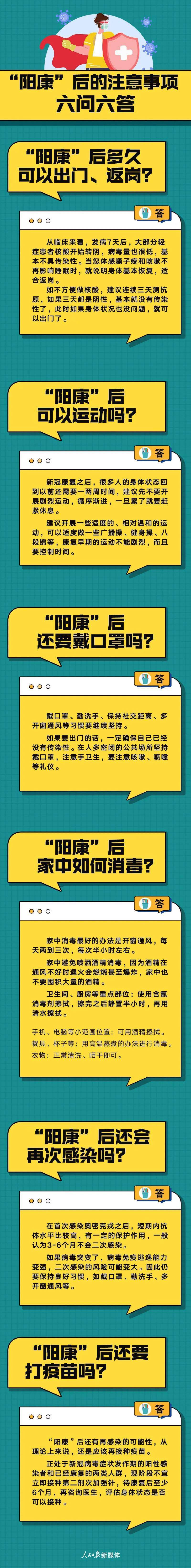 新冠感染者达到此条件，不具传染性！不想复阳？千万不要这样做...